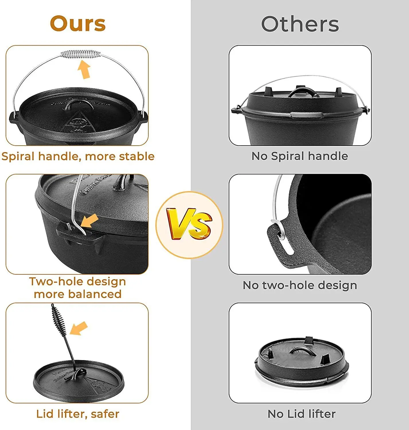 屋外キャンプ用鋳鉄ハッチオーブン、バーベキュー用キャセロール - Camp Dutch Oven Cast のレビューと価格