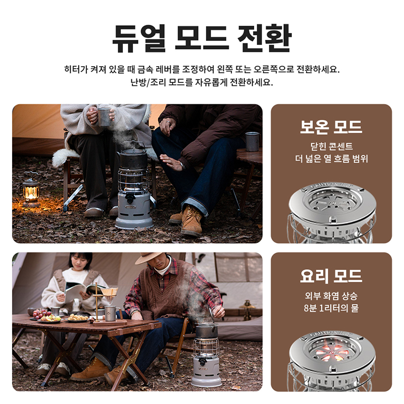 Naturehike ストーブ 多機能ストーブ ローストスト - Camping Cooking Burner のレビューと価格