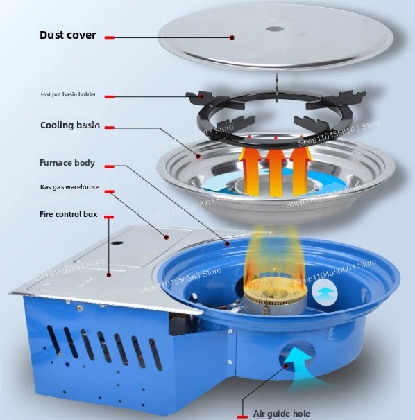 ポータブルガスコンロ（韓国焼肉用、業務用ブタンバーナー、屋外 - Camping Cooking Gas Canister のレビューと価格